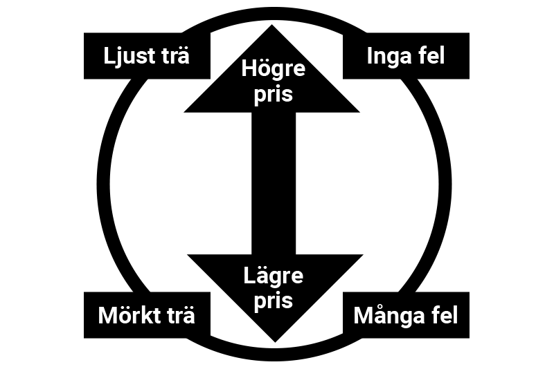 pallbolaget-prisbild